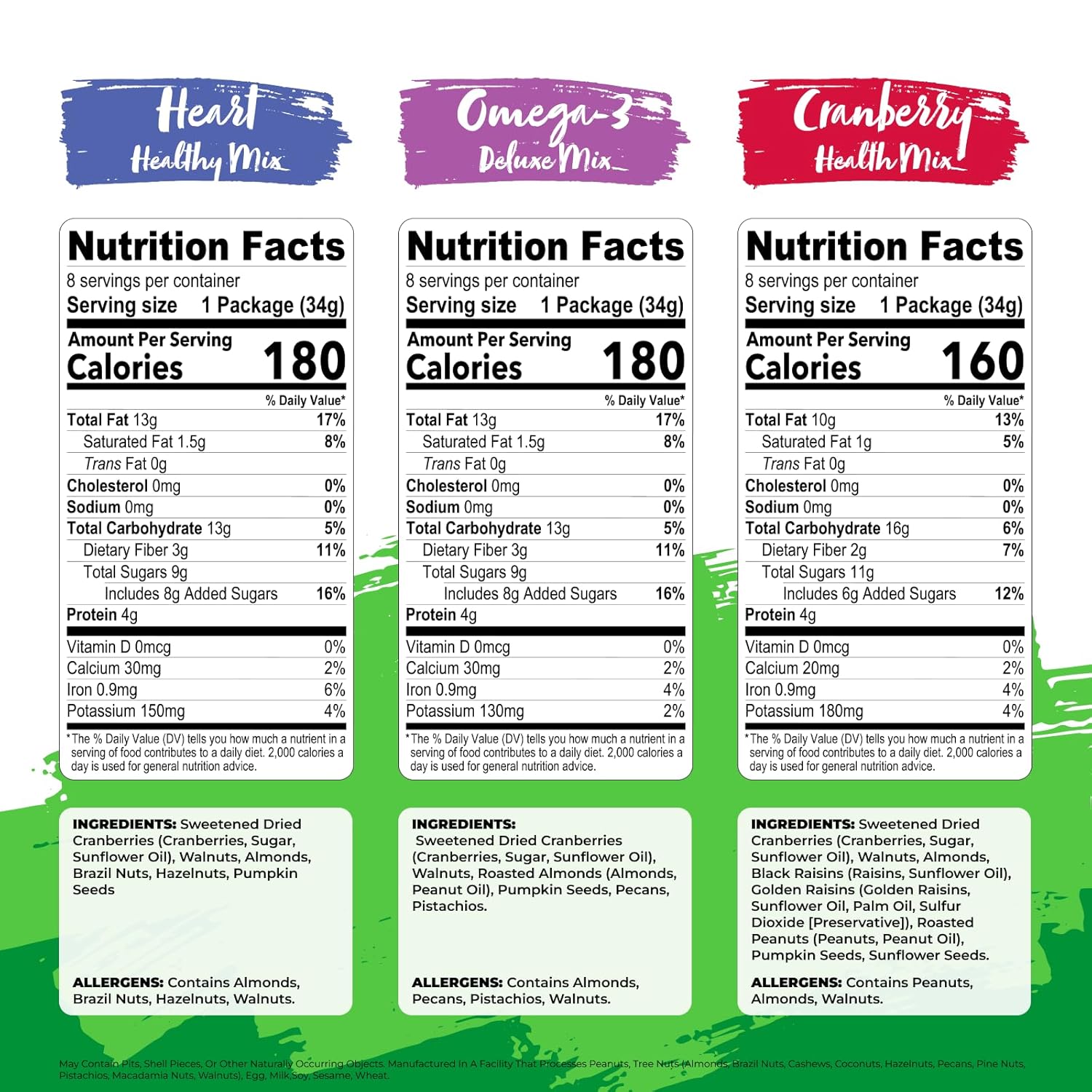 Orlando Park Survivor Gift Box